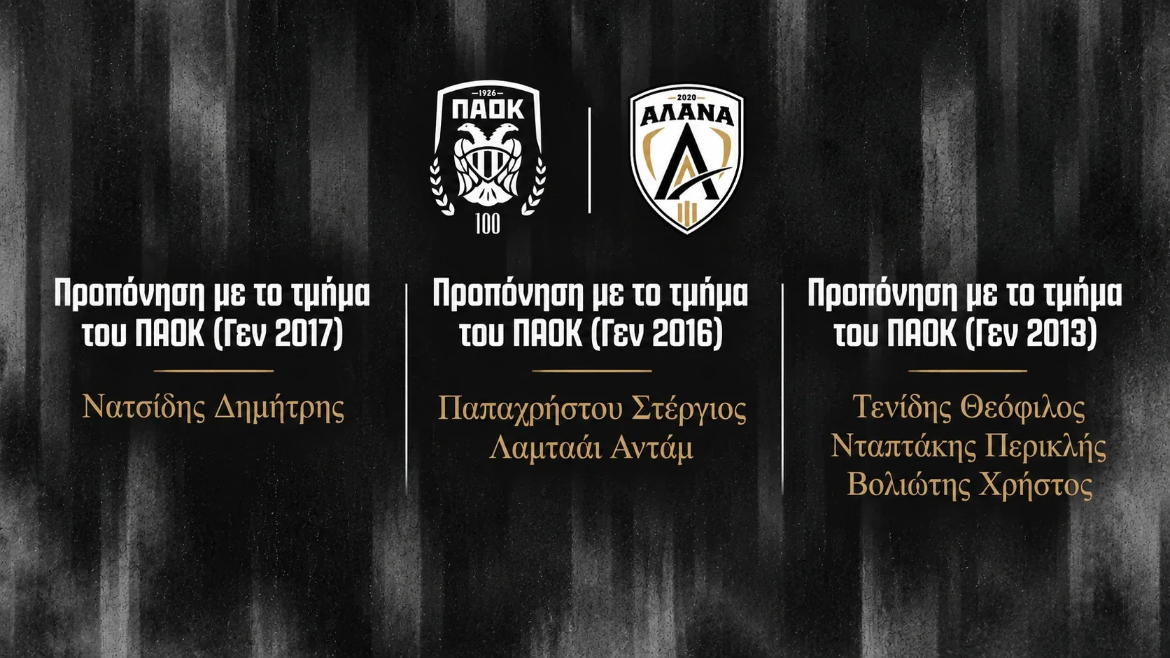 Έξι αθλητές της ΑΛΑΝΑ σε προπονήσεις της ΠΑΕ ΠΑΟΚ στα ηλικιακά τμήματα 2017, 2016 και 2013.